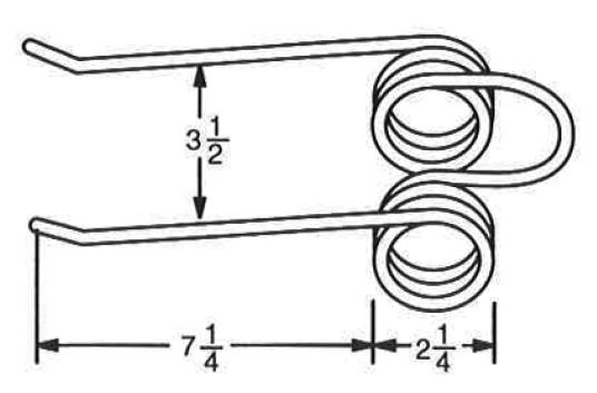 F2BSpecs