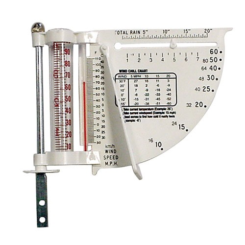 A 1250102 - Weather Watch Station